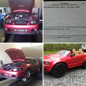 Transformation of My 03 GT Convertible